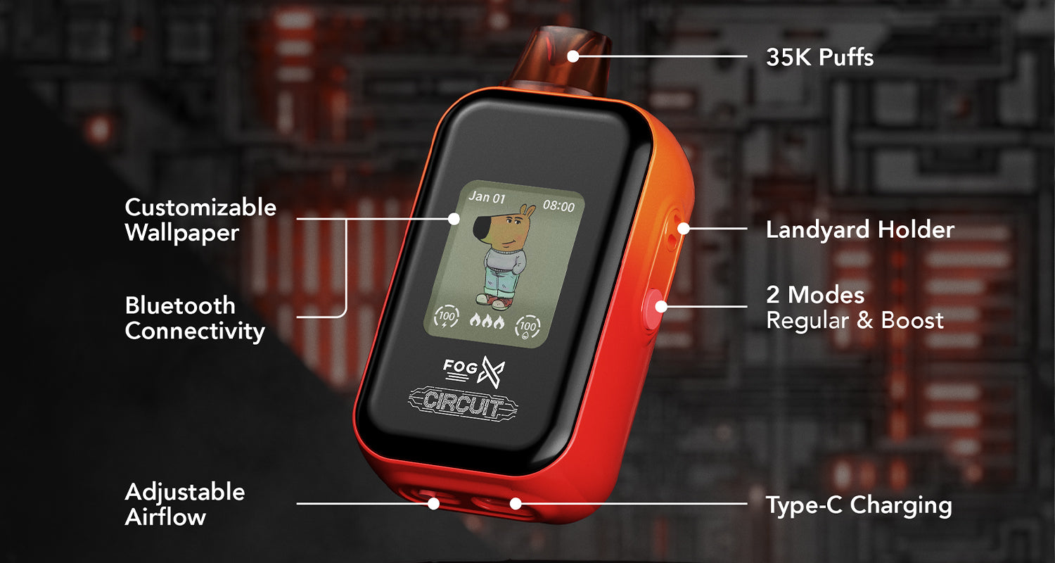 FOG X Circuit Disposable Device Features